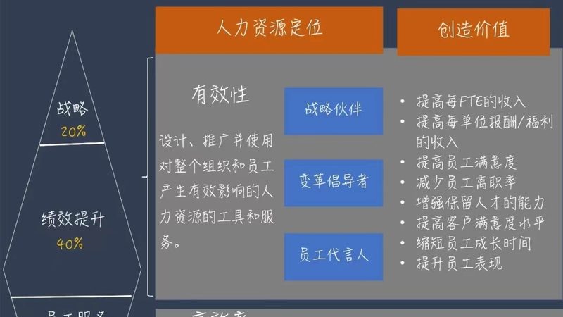 养老行业用工方案：如何构建合规高效的人力资源模型**