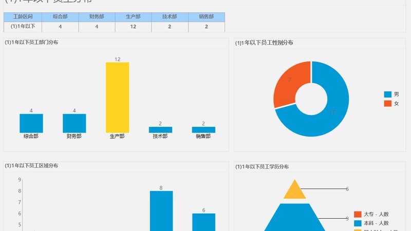 代缴社保合同盖章，这些要求你了解**