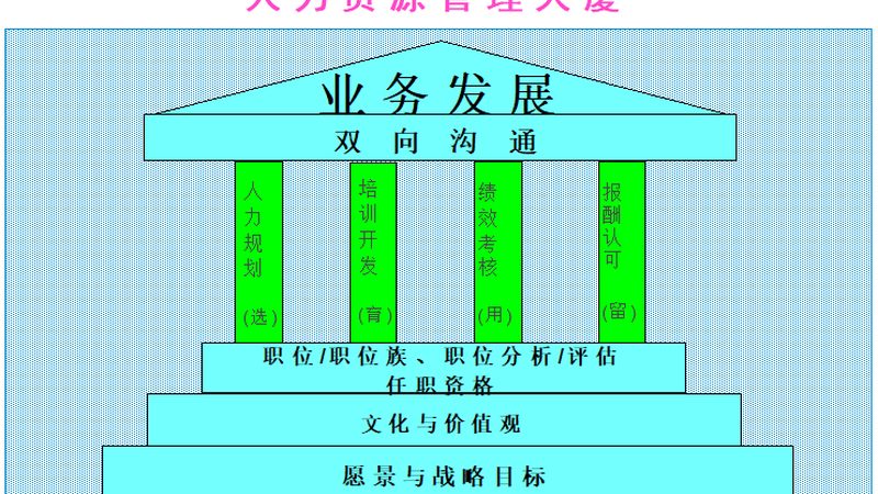 劳务派遣与岗位外包：税收差异解析